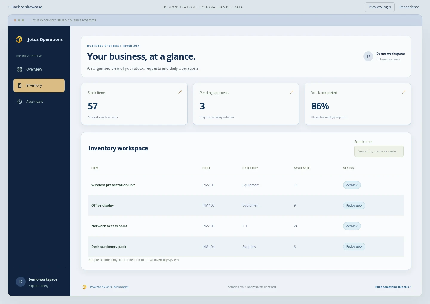 Business Systems demonstration: inventory workspace with fictional sample data