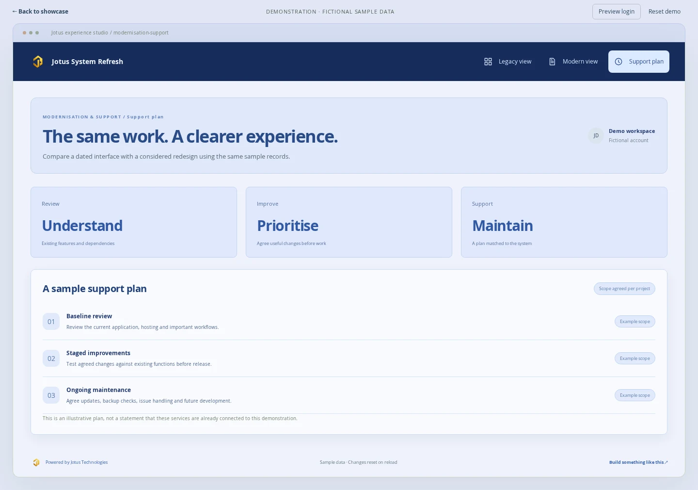 Modernisation & Support demonstration: support plan example with fictional sample data