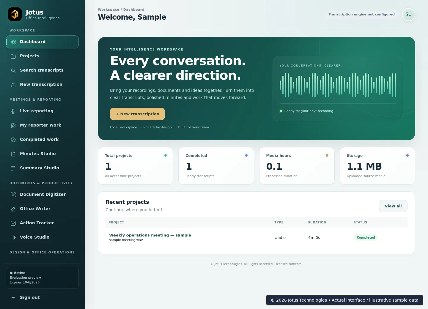 Actual Jotus dashboard interface with illustrative sample projects