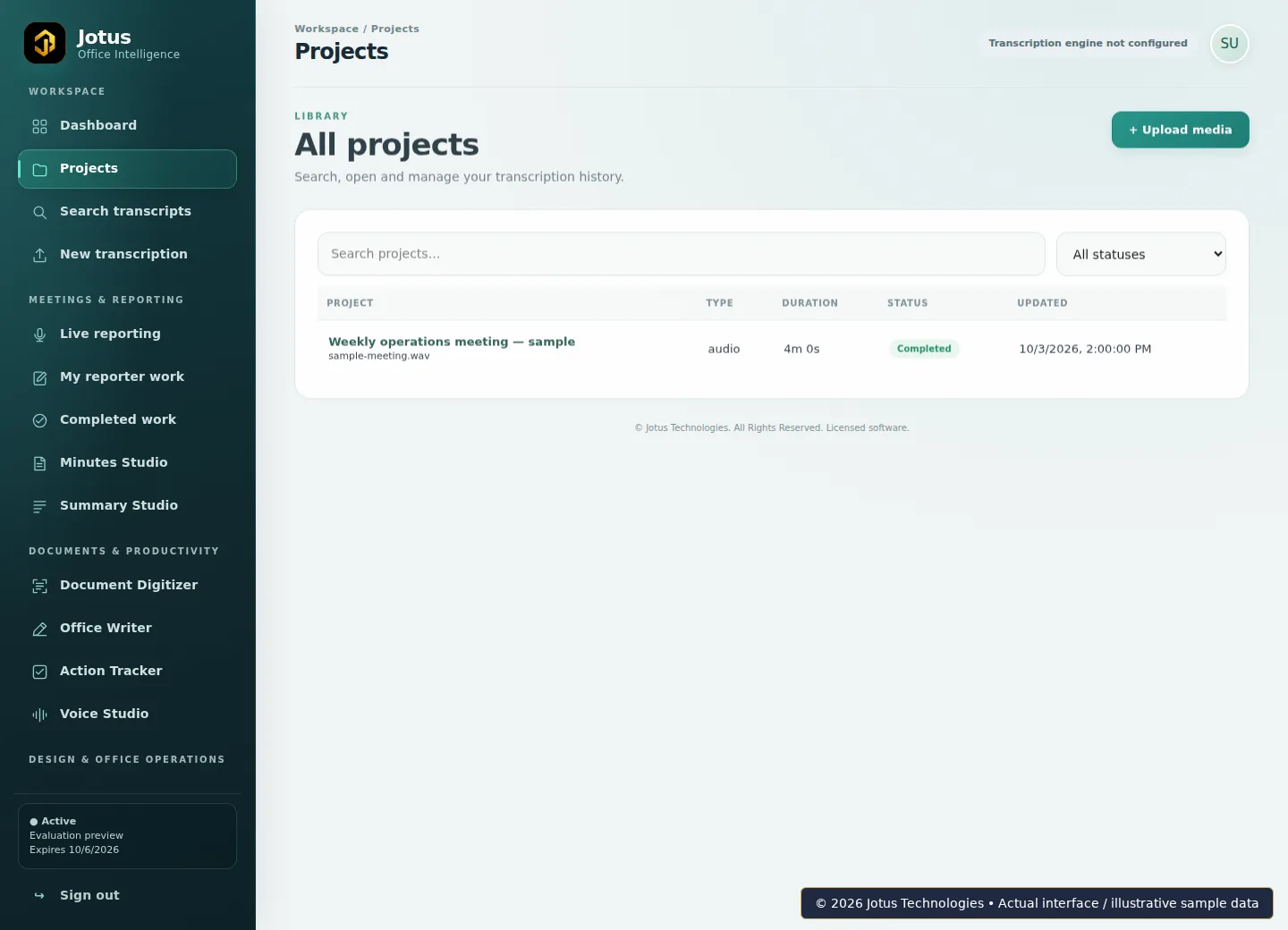 Jotus Office Intelligence Suite Projects interface, showing illustrative sample data